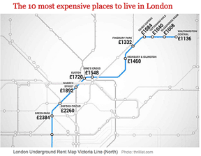 that's rich: the most expensive rentals in London
